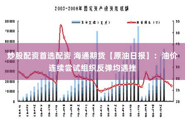 炒股配资首选配资 海通期货【原油日报】：油价连续尝试组织反弹均遇挫