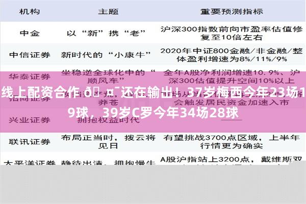 线上配资合作 🤯还在输出！37岁梅西今年23场19球，39岁C罗今年34场28球