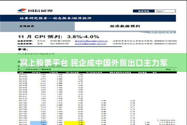 网上股票平台 民企成中国外贸出口主力军