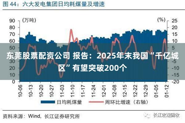 东莞股票配资公司 报告：2025年末我国“千亿城区”有望突破200个