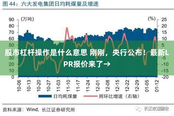 股市杠杆操作是什么意思 刚刚，央行公布！最新LPR报价来了→