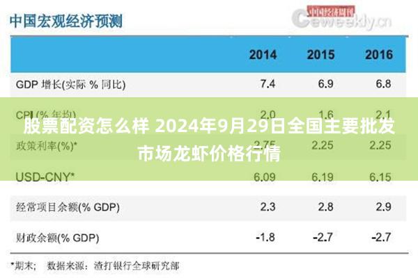 股票配资怎么样 2024年9月29日全国主要批发市场龙虾价格行情