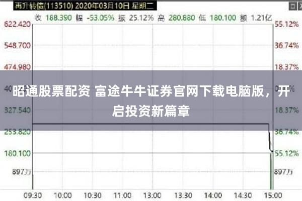 昭通股票配资 富途牛牛证券官网下载电脑版，开启投资新篇章