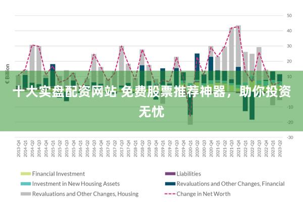 十大实盘配资网站 免费股票推荐神器，助你投资无忧