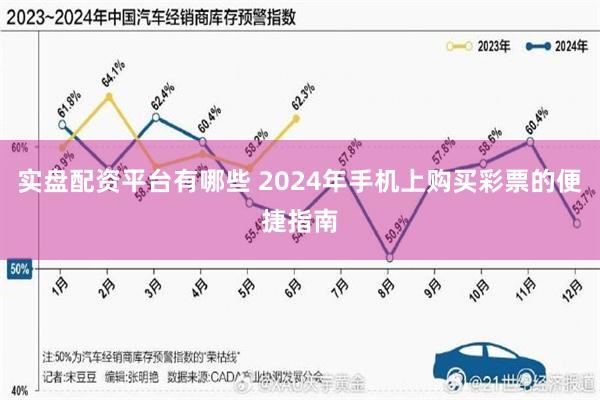 实盘配资平台有哪些 2024年手机上购买彩票的便捷指南