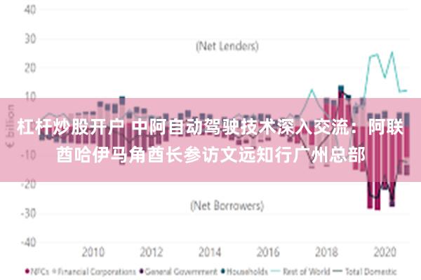 杠杆炒股开户 中阿自动驾驶技术深入交流：阿联酋哈伊马角酋长参访文远知行广州总部