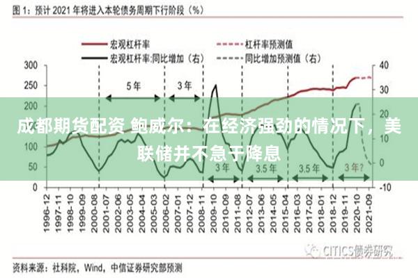 成都期货配资 鲍威尔：在经济强劲的情况下，美联储并不急于降息