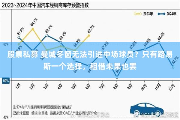 股票私募 曼城冬窗无法引进中场球员？只有路易斯一个选择，租借未果也罢