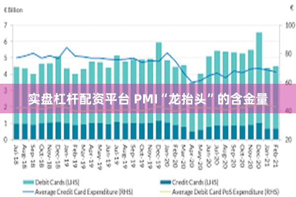 实盘杠杆配资平台 PMI“龙抬头”的含金量