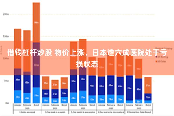 借钱杠杆炒股 物价上涨，日本逾六成医院处于亏损状态