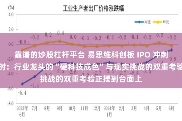 靠谱的炒股杠杆平台 易思维科创板 IPO 冲刺进入审议倒计时：行业龙头的“硬科技成色”与现实挑战的双重考验正摆到台面上